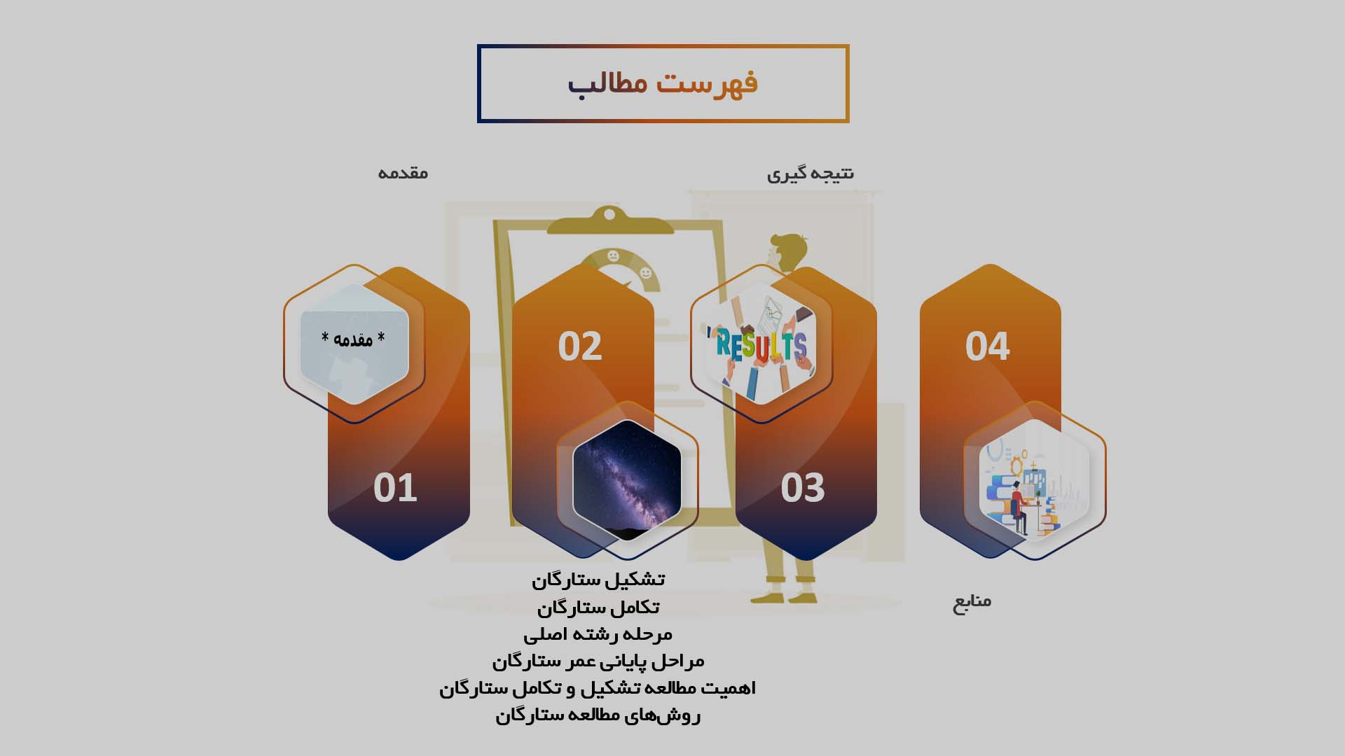 پاورپوینت در مورد تشکیل و تکامل ستارگان